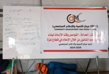 صورة الإعلام المجتمعي يختتم مشروع “نشر العدالة” لتعزيز حقوق الإنسان وحلول النزاعات البديلة