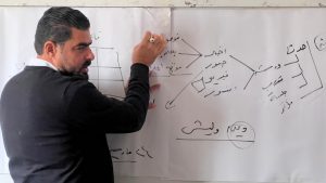 CDMC ينفذ تدريبًا مكثفًا لتطوير مهارات موظفات الإعلام وتعزيز الإنتاج الرقميغزة — في إطار جهوده المتواصلة للارتقاء بالأداء الإعلامي وتعزيز قدرات كوادره بما ينسجم مع متطلبات الإعلام الرقمي المعاصر، نفّذ مركز التنمية والإعلام المجتمعي (CDMC) تدريبًا إعلاميًا مكثفًا استهدف موظفات الإعلام في المركز، بإشراف المستشار الإعلامي للمركز الصحفي سلطان ناصر جحا.
وركّز التدريب على تطوير مهارات إنتاج الأخبار بطريقة احترافية قائمة على السرد الإنساني، وإبراز الأثر المجتمعي الذي يسعى المركز إلى إحداثه من خلال برامجه المختلفة، لا سيما تلك المتعلقة بالأمان الرقمي، والعدالة البديلة، والحد من العنف الرقمي، وحملات المناصرة الرقمية.
وتضمّنت الجلسة محاور متخصصة في كتابة الأخبار وصياغتها بأسلوب مهني يعكس السياق الإنساني والحقوقي، إلى جانب أسس التوعية الإعلامية، وآليات النشر السليم، وبناء خطط نشر فعّالة تراعي طبيعة الجمهور المستهدف وتوقيت النشر لتحقيق أوسع انتشار وتفاعل.
كما تناول التدريب تنظيم العمل الإعلامي وإدارة عملية النشر وتوزيع المهام داخل الفريق، بما يعزز التكامل المهني ويرفع كفاءة الأداء الجماعي، إضافة إلى التأكيد على أهمية الهوية البصرية للمحتوى الإعلامي ودورها في ترسيخ صورة مؤسسية موحّدة تعكس رسالة المركز وقيمه.
وشمل اليوم التدريبي عرضًا لأفكار إبداعية لإنتاج محتوى رقمي احترافي، لا سيما محتوى الفيديو القصير (ريلز) على منصات التواصل الاجتماعي، إلى جانب تدريب عملي على أساسيات المونتاج، وإنتاج الصور والتصاميم الرقمية، بما يسهم في تحسين جودة المحتوى المرئي وزيادة تأثيره وانتشاره.
ويؤكد مركز التنمية والإعلام المجتمعي أن هذا التدريب يأتي ضمن رؤيته لبناء إعلام مهني مؤثر، قادر على نقل القضايا المجتمعية والحقوقية بعمق ومسؤولية، وتقديم محتوى يجمع بين الإبداع والمصداقية، ويسهم في دعم التغيير الإيجابي وتعزيز الوعي المجتمعي.
ويواصل المركز العمل على تمكين كادره الإعلامي وتزويده بالأدوات الحديثة، إيمانًا منه بالدور المحوري للإعلام في تعزيز العدالة الاجتماعية، والدفاع عن حقوق الإنسان، وترسيخ قيم المواطنة والحرية، خصوصًا في السياقات المتأثرة بالنزاعات والأزمات.
يُذكر أن مركز التنمية والإعلام المجتمعي هو مؤسسة إعلامية وتنموية فلسطينية، تعمل منذ أكثر من عقدين على توظيف الإعلام كأداة للتغيير الاجتماعي، وتمكين الفئات المجتمعية المختلفة من أدوات التعبير الرقمي الواعي والمسؤول.