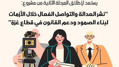 صورة الإعلام المجتمعي يستعد لإطلاق المرحلة الثانية من مشروع “نشر العدالة” ويفتتحها بجلسات الدعم النفسي