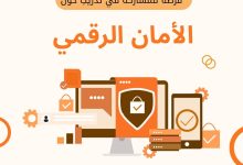 صورة فرصة تدريب مدربات في”الأمان الرقمي”