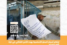 صورة ارتفاع أسعار السلع الأساسية يهدد الأمن الغذائي في غزة