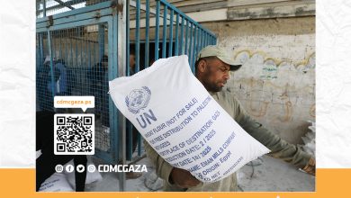 صورة ارتفاع أسعار السلع الأساسية يهدد الأمن الغذائي في غزة