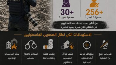 صورة بيان مركز التنمية والاعلام المجتمعي بمناسبة اليوم العالمي لحرية الصحافة