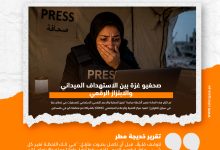 صورة صحفيو غزة بين الاستهداف الميداني والابتزاز الرقمي