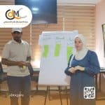 مركز التنمية والإعلام المجتمعي ينفّذ ورشة توعية حول الحماية من الاستغلال والانتهاك والتحرش الجنسي