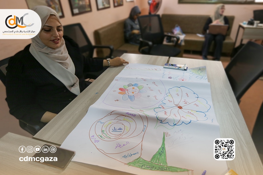 مركز التنمية والإعلام المجتمعي ينفّذ ورشة تفاعلية لتعزيز قدرات الشباب وتحفيز المبادرات المجتمعية ضمن مبادرة "نبض غزة"